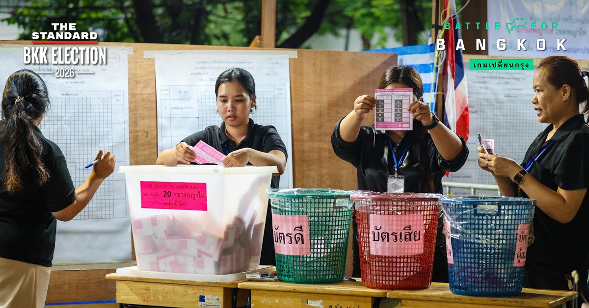 กทม. ส่งมอบผลคะแนนเลือกตั้งผู้ว่าฯ 6,628 หน่วยให้ กกต. เผยยอดใช้สิทธิ 52.79%