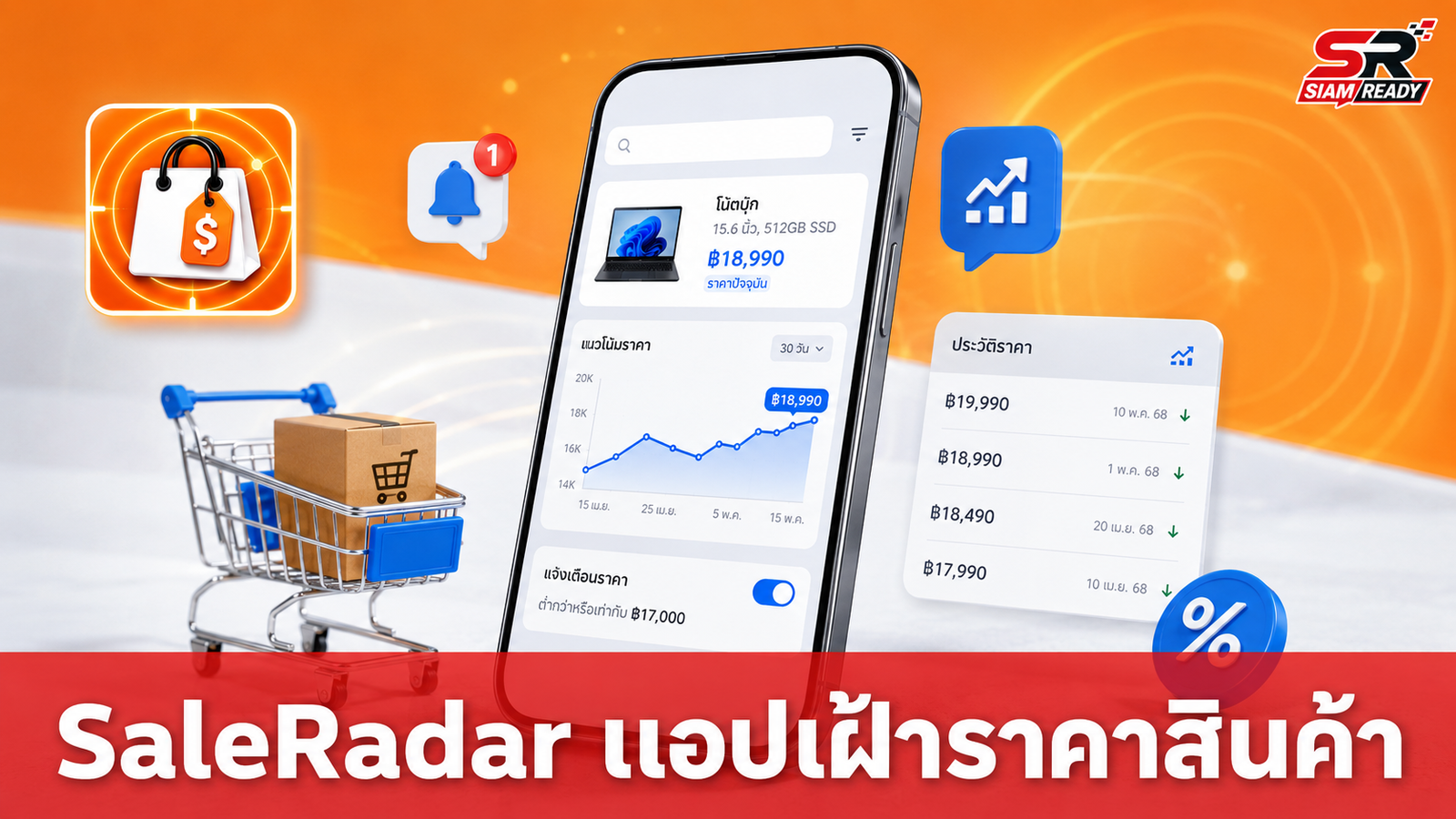 SaleRadar แอปพลิเคชันฝีมือคนไทย ช่วยเฝ้าราคาสินค้าออนไลน์แบบเรียลไทม์