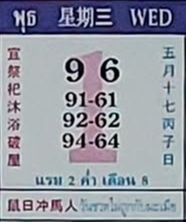 คอหวยห้ามพลาด! เปิดแนวทางเลขเด็ดปฏิทินคำชะโนด งวดประจำวันที่ 1 กรกฎาคม 2569