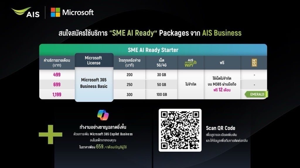 AIS Business จับมือ ไมโครซอฟท์ เปิดตัว 'AI Ready for SMEs' ติดอาวุธผู้ประกอบการไทยสู่ยุคดิจิทัล