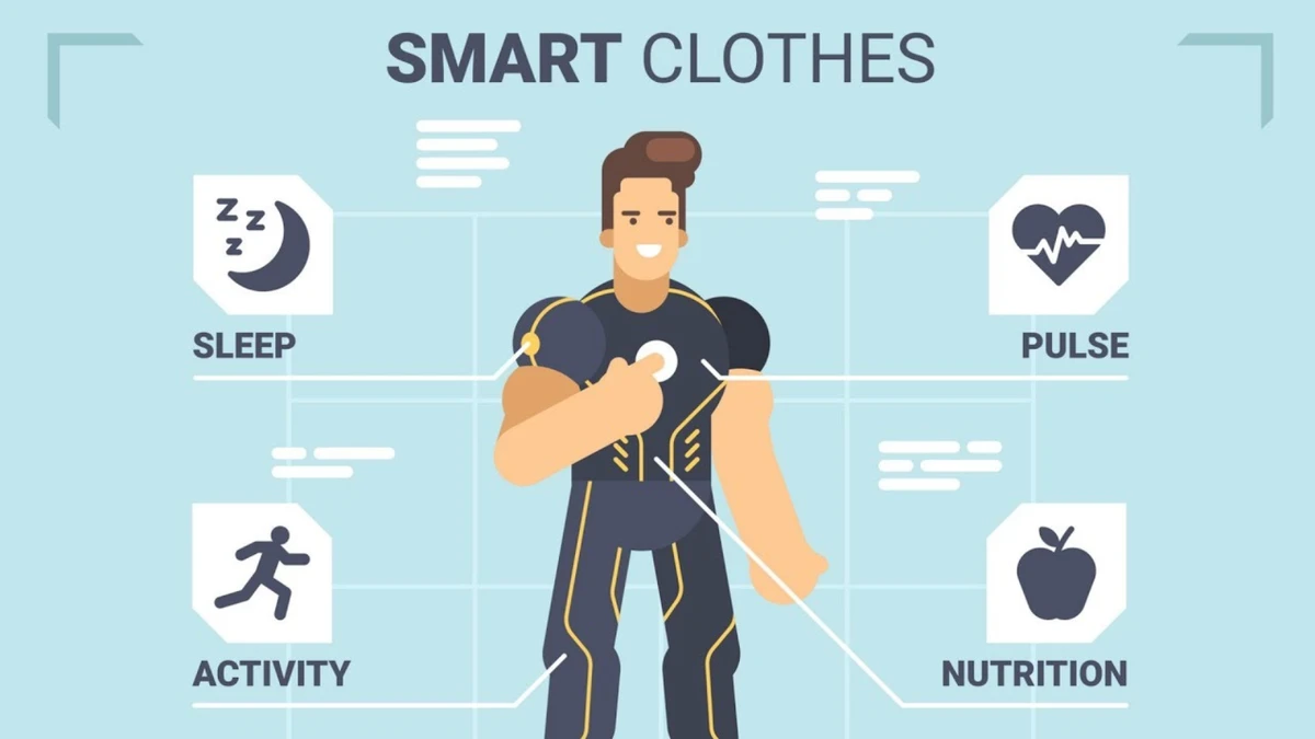 ก้าวใหม่แห่งแฟชั่น! เปิดตัว 'Neuro-Fashion' เสื้อผ้าอัจฉริยะวิเคราะห์อารมณ์ ปรับสมดุลฮอร์โมนความสุข