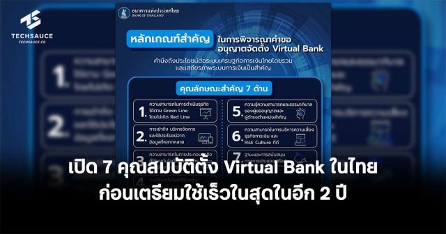 ธปท. ปักหมุดปี 69 ปฏิวัติวงการเงินไทย เปิดทาง Open Banking หนุนสตาร์ทอัพแข่งแบงก์ใหญ่