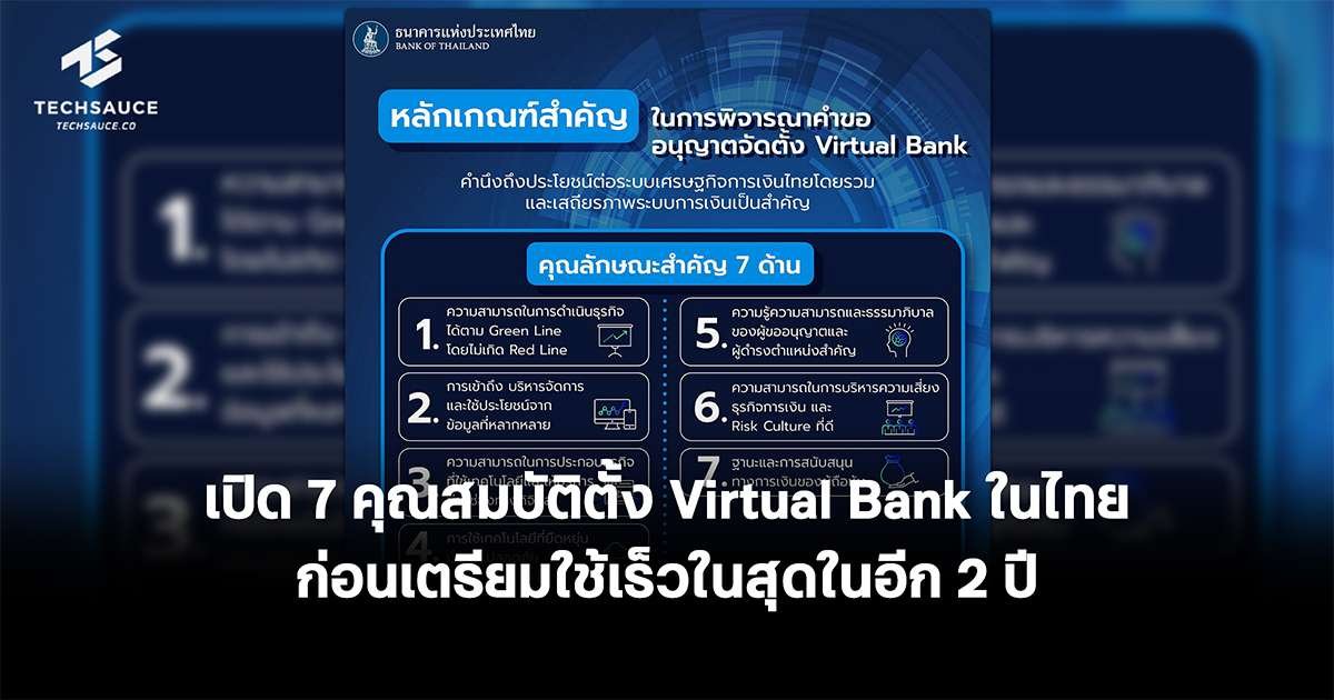 ธปท. ปักหมุดปี 69 ปฏิวัติวงการเงินไทย เปิดทาง Open Banking หนุนสตาร์ทอัพแข่งแบงก์ใหญ่