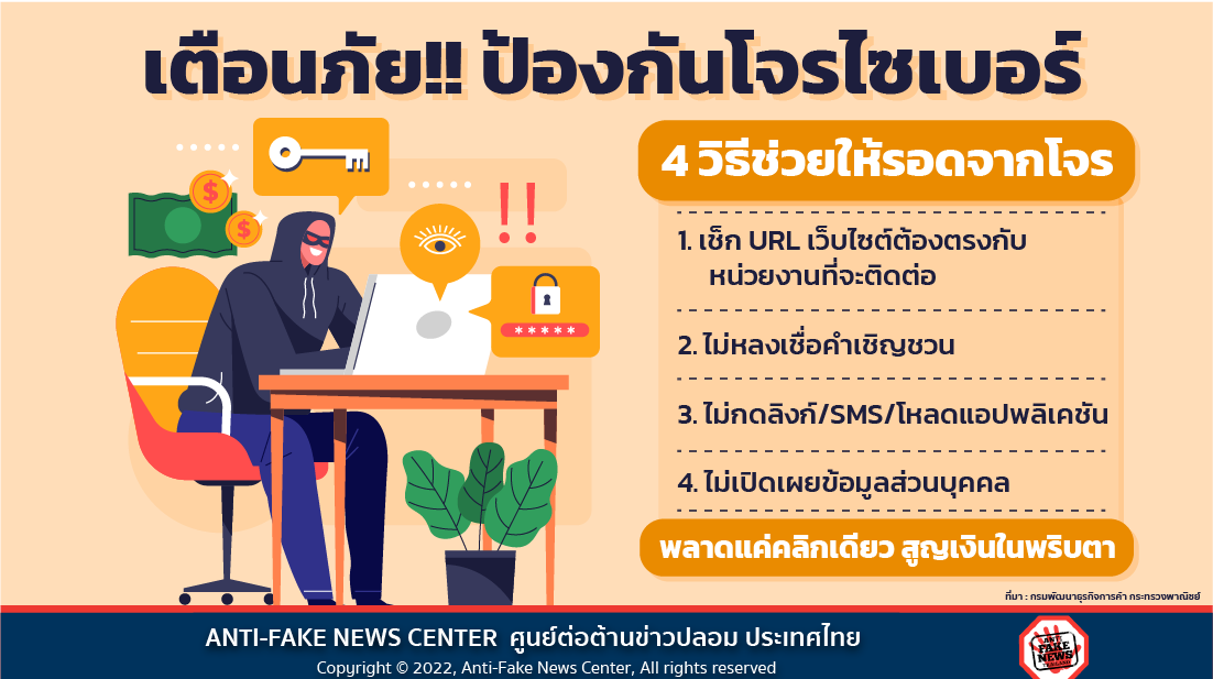 เตือนภัยร้าย! มิจฉาชีพใช้ 'Deep-Fake Avatar' ปลอมเป็นพนักงานธนาคารวิดีโอคอลหลอกโอนเงิน