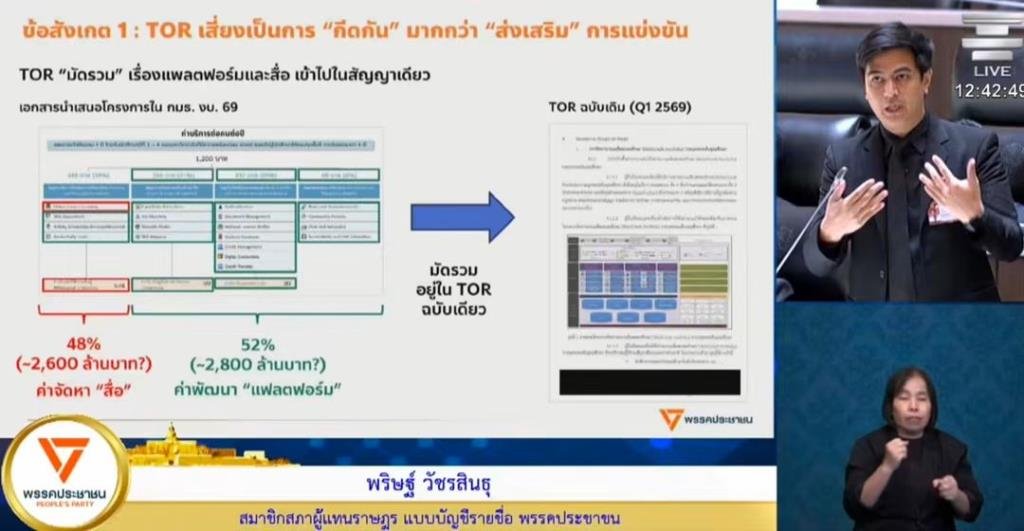 'ไอติม' แฉพิรุธงบ 7 พันล้าน โครงการ Skill/Credit Portfolio จี้รัฐบาลแจงปมโอนเงินล่าช้า