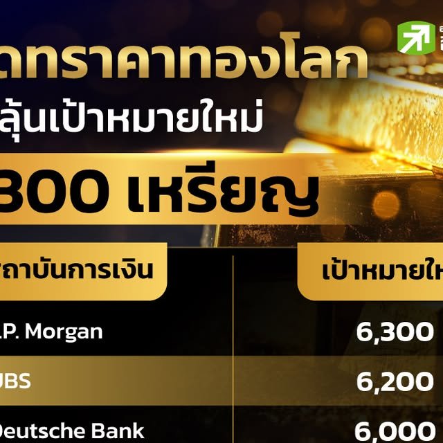เจาะลึกทิศทางราคาทองคำครึ่งปีหลัง 2569: แรงหนุนจากธนาคารกลางทั่วโลกแห่สะสมทองคำแทนดอลลาร์