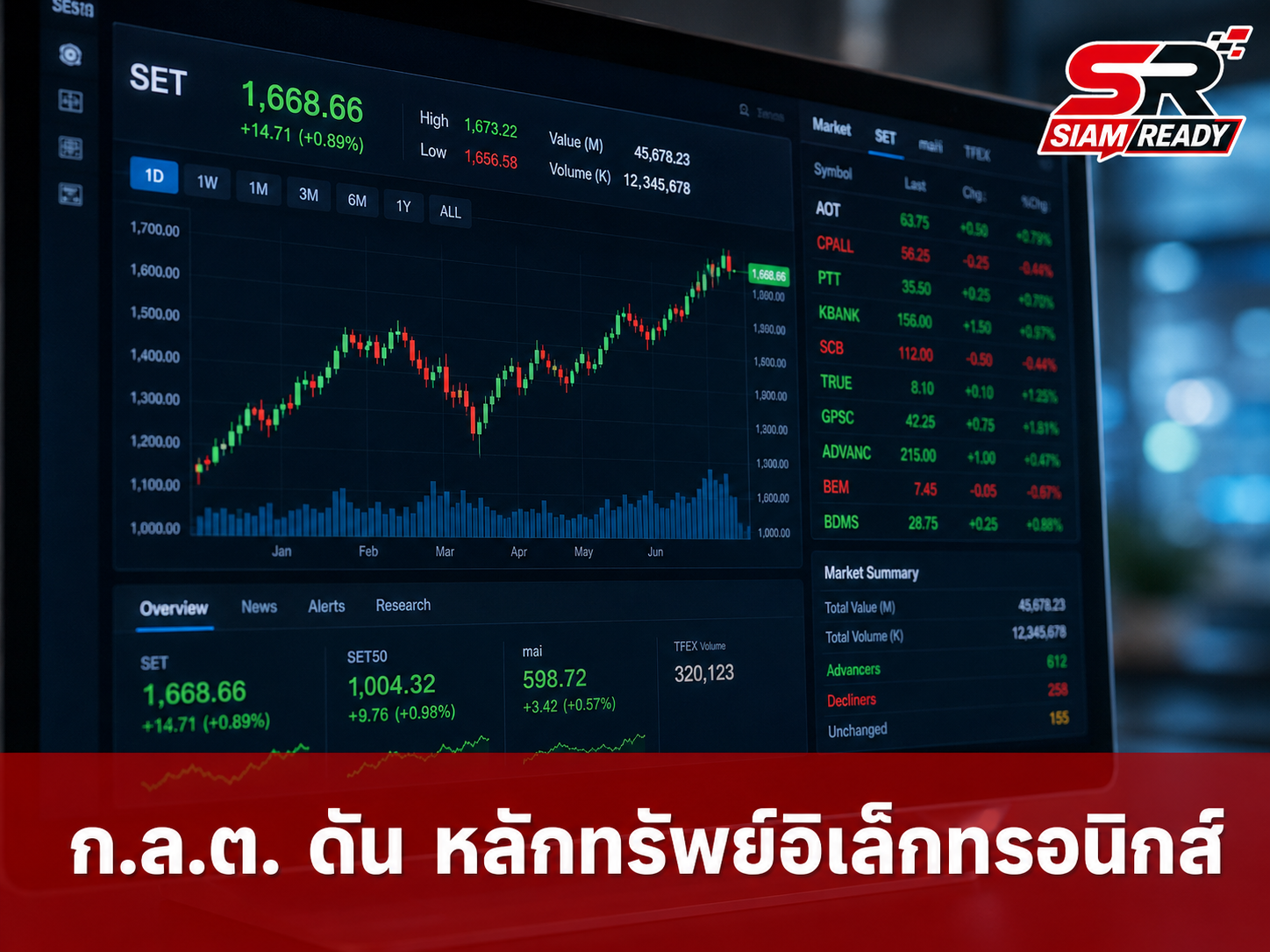 ก.ล.ต. ดัน “หลักทรัพย์อิเล็กทรอนิกส์” รับสภาฯ ผ่านร่างกฎหมาย ยกระดับตลาดทุนไทยสู่ยุคดิจิทัล