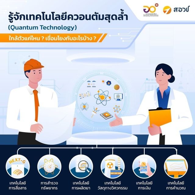 ธปท. จับมือสมาคมธนาคารไทย ยกระดับความปลอดภัยการเงินด้วยเทคโนโลยีควอนตัม