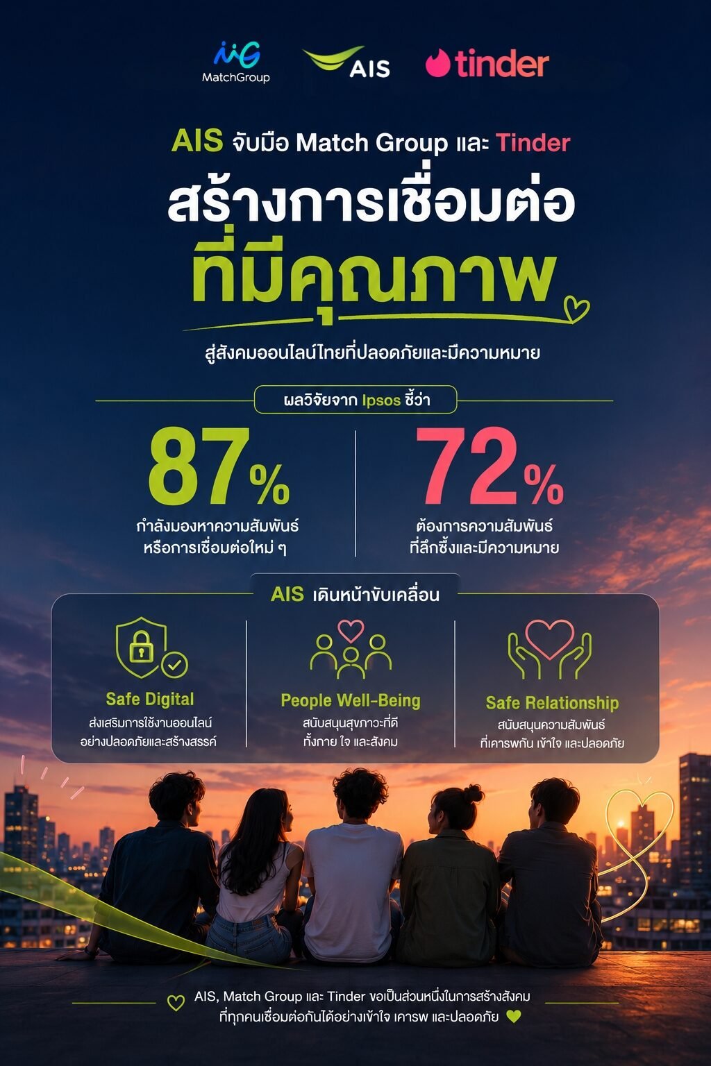AIS ผนึกกำลัง Match Group และ Tinder ต่อยอดแนวคิด Human Connection สร้างพื้นที่เชื่อมต่อโลกจริง