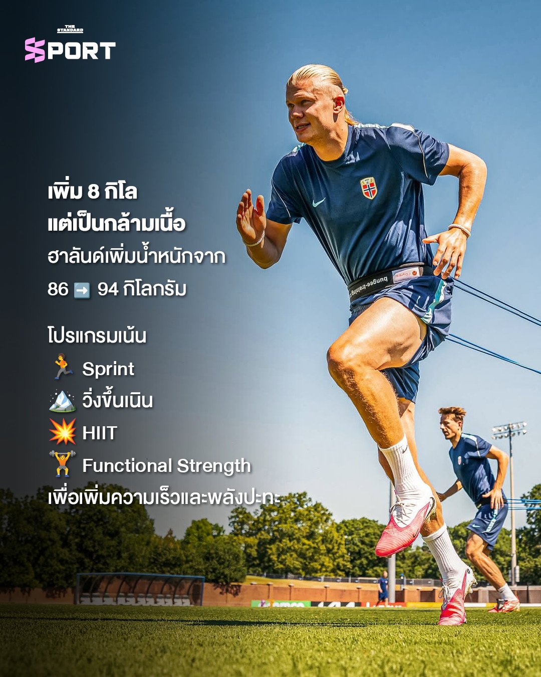 เจาะลึกเบื้องหลังความแข็งแกร่ง เออร์ลิง ฮาลันด์ ดาวยิงฟอร์มร้อนแรงในฟุตบอลโลก 2026