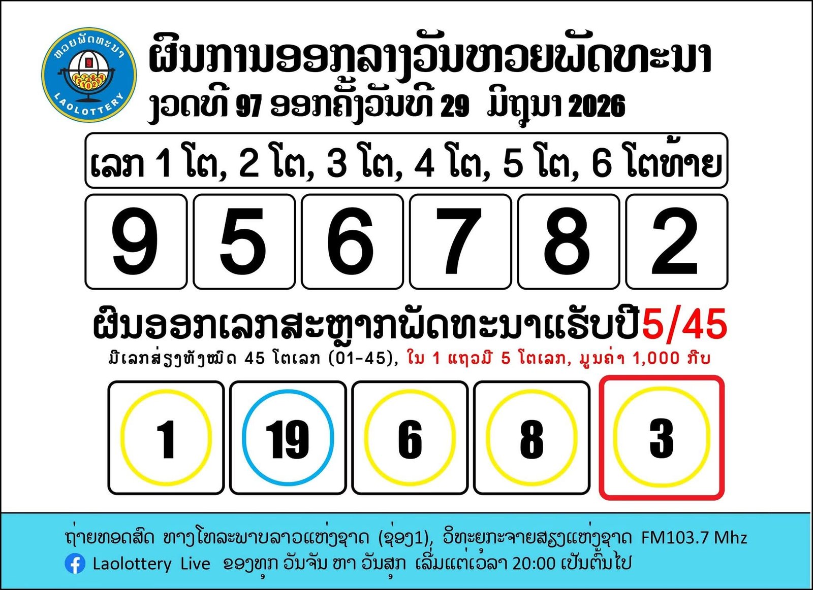 สรุปผลหวยลาวพัฒนา งวดประจำวันที่ 29 มิถุนายน 2569 พร้อมรายละเอียดการจ่ายเงินรางวัล