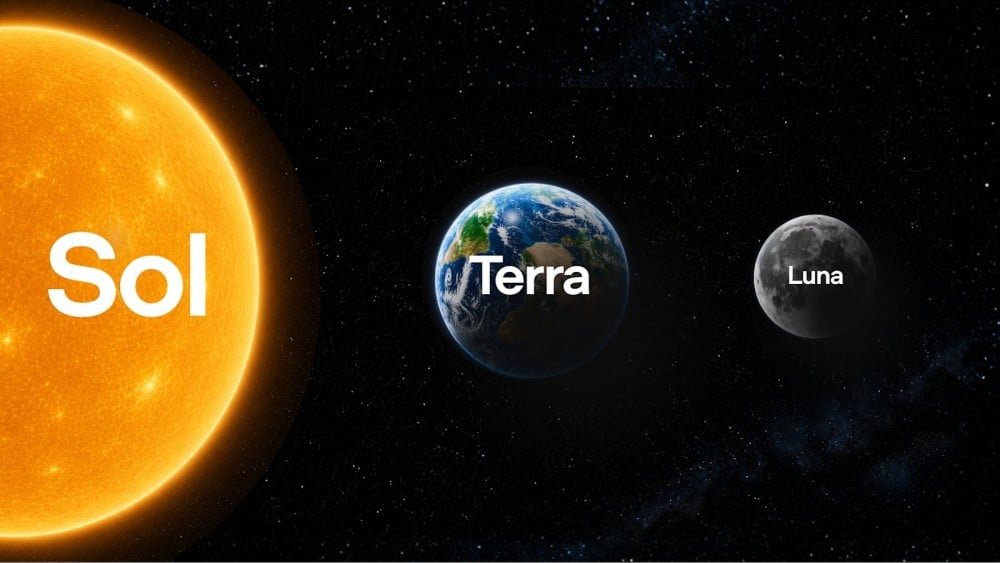 OpenAI เปิดตัว GPT-5.6 ยกทัพ 3 โมเดลใหม่ Sol-Terra-Luna พร้อมโหมดประมวลผลขั้นสูง