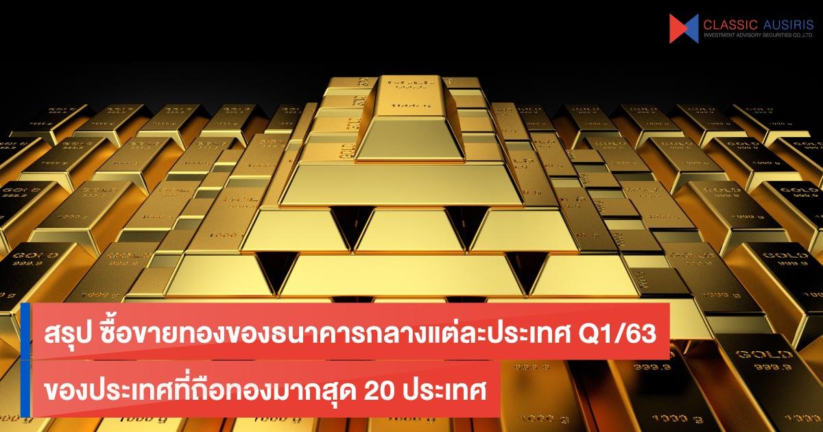 เจาะลึกทิศทางราคาทองคำครึ่งปีหลัง 2569: แรงหนุนจากธนาคารกลางทั่วโลกแห่สะสมทองคำแทนดอลลาร์
