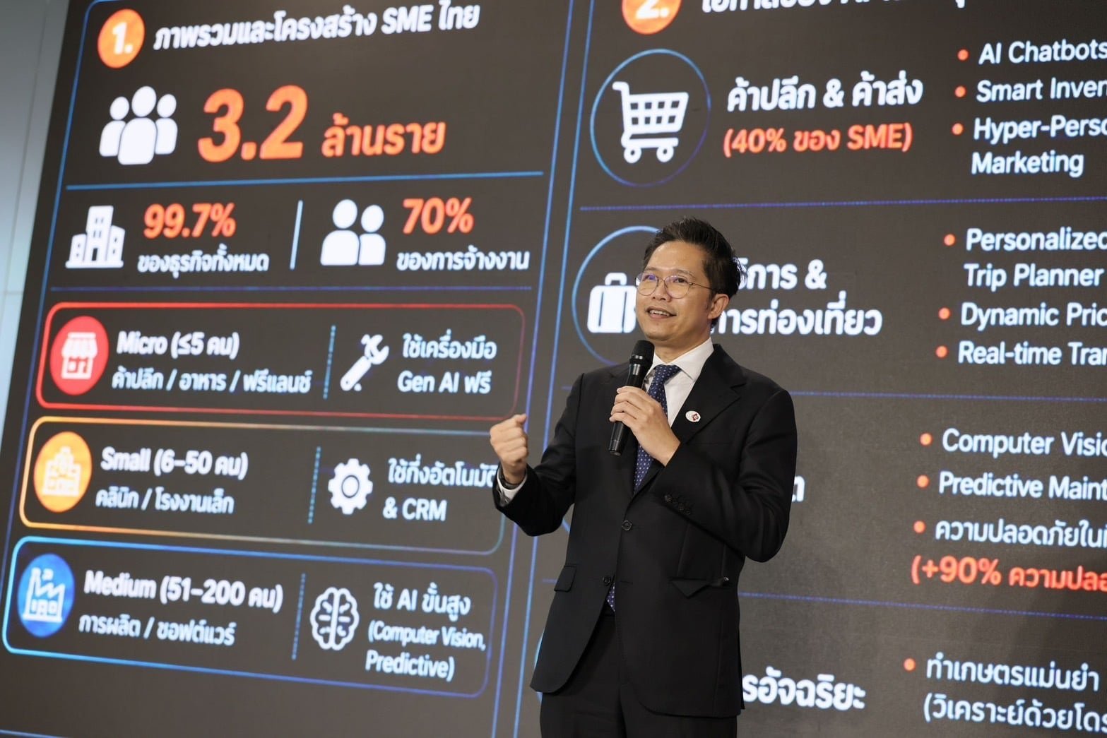 AIS Business จับมือ ไมโครซอฟท์ เปิดตัว 'AI Ready for SMEs' ติดอาวุธผู้ประกอบการไทยสู่ยุคดิจิทัล