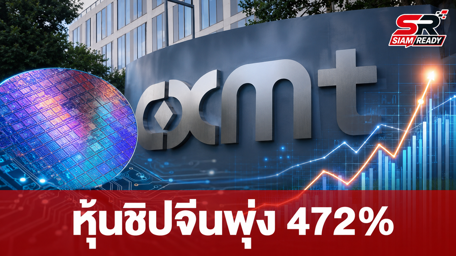 CXMT สร้างประวัติศาสตร์หุ้นไอพีโอจีน พุ่งทะยาน 472% ดันมาร์เก็ตแคปแตะ 3.3 ล้านล้านหยวน