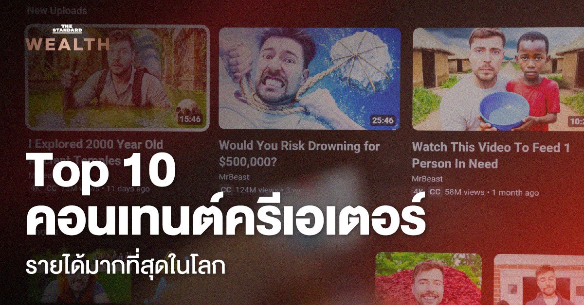 Forbes เผย 10 อันดับคอนเทนต์ครีเอเตอร์ทำเงินสูงสุดปี 2026 กวาดรายได้รวมทะลุ 3 หมื่นล้านบาท