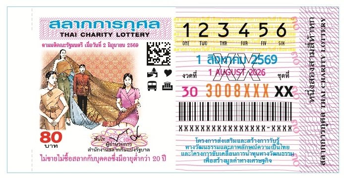 เจาะรหัสปกสลาก 1 ส.ค. 69 ส่องเลขเด็ดนครศรีธรรมราชและปกการกุศล