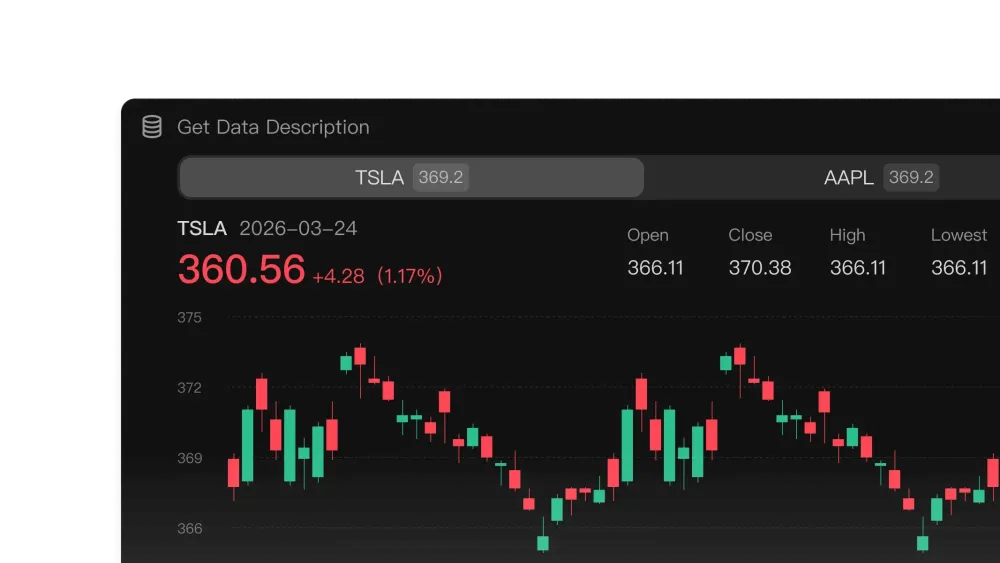Moonshot AI เปิดตัว Kimi Work ผู้ช่วยอัจฉริยะ กระแสแรงจนต้องปิดรับลูกค้าชั่วคราว
