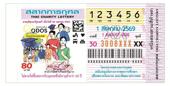 เจาะรหัสปกสลาก 1 ส.ค. 69 ส่องเลขเด็ดนครศรีธรรมราชและปกการกุศล