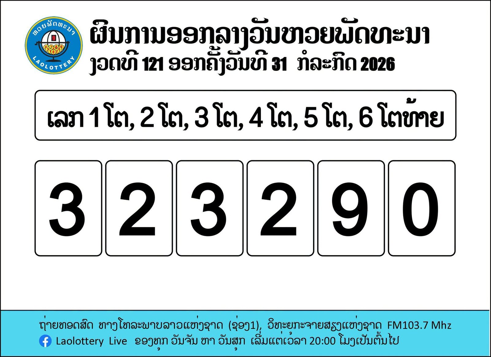 สรุปผลหวยลาว 31 กรกฎาคม 2569 อัปเดตเงื่อนไขเงินรางวัลล่าสุด