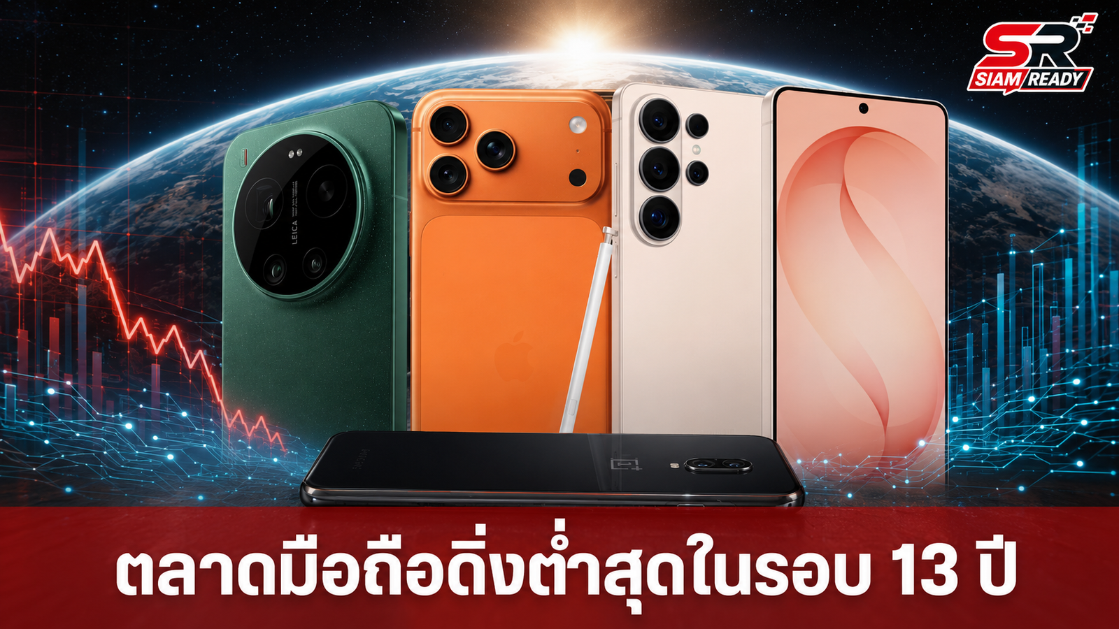 ตลาดสมาร์ทโฟนโลกไตรมาส 2 ปี 2026 ดิ่งต่ำสุดในรอบ 13 ปี Samsung ครองแชมป์ยอดขาย