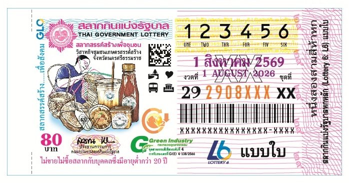 เจาะรหัสปกสลาก 1 ส.ค. 69 ส่องเลขเด็ดนครศรีธรรมราชและปกการกุศล