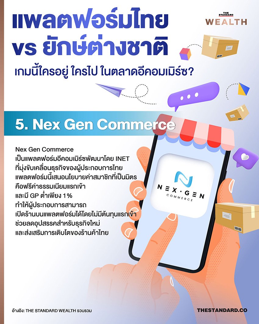 ศึกอีคอมเมิร์ซเดือด! กขค. จับตาแพลตฟอร์มต่างชาติ หลังผู้เล่นไทยทยอยถอนตัว