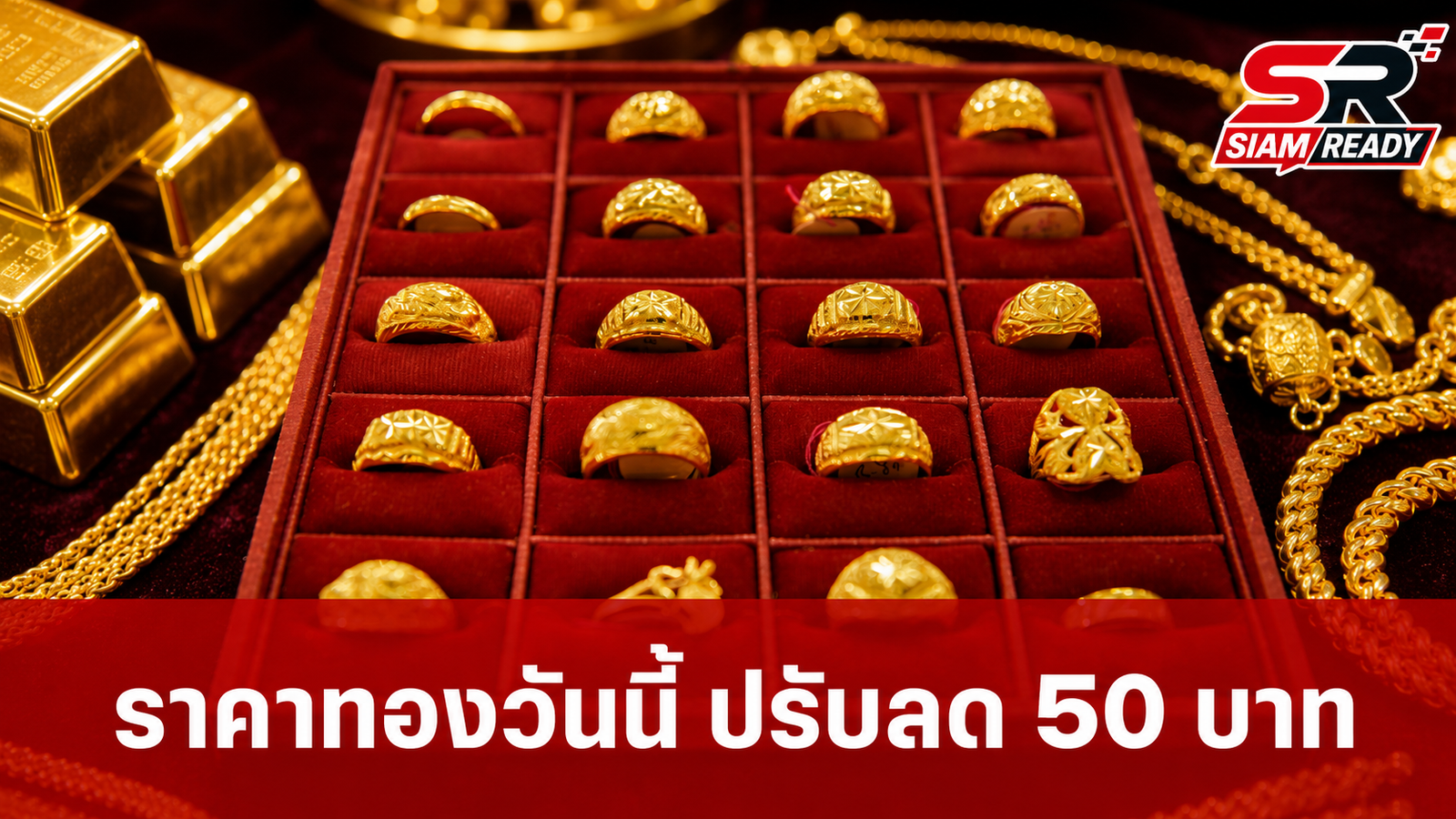 ราคาทองคำปิดตลาด 20 ก.ค. 69 ปรับตัวลดลง 50 บาท ทองรูปพรรณขายออก 64,800 บาท