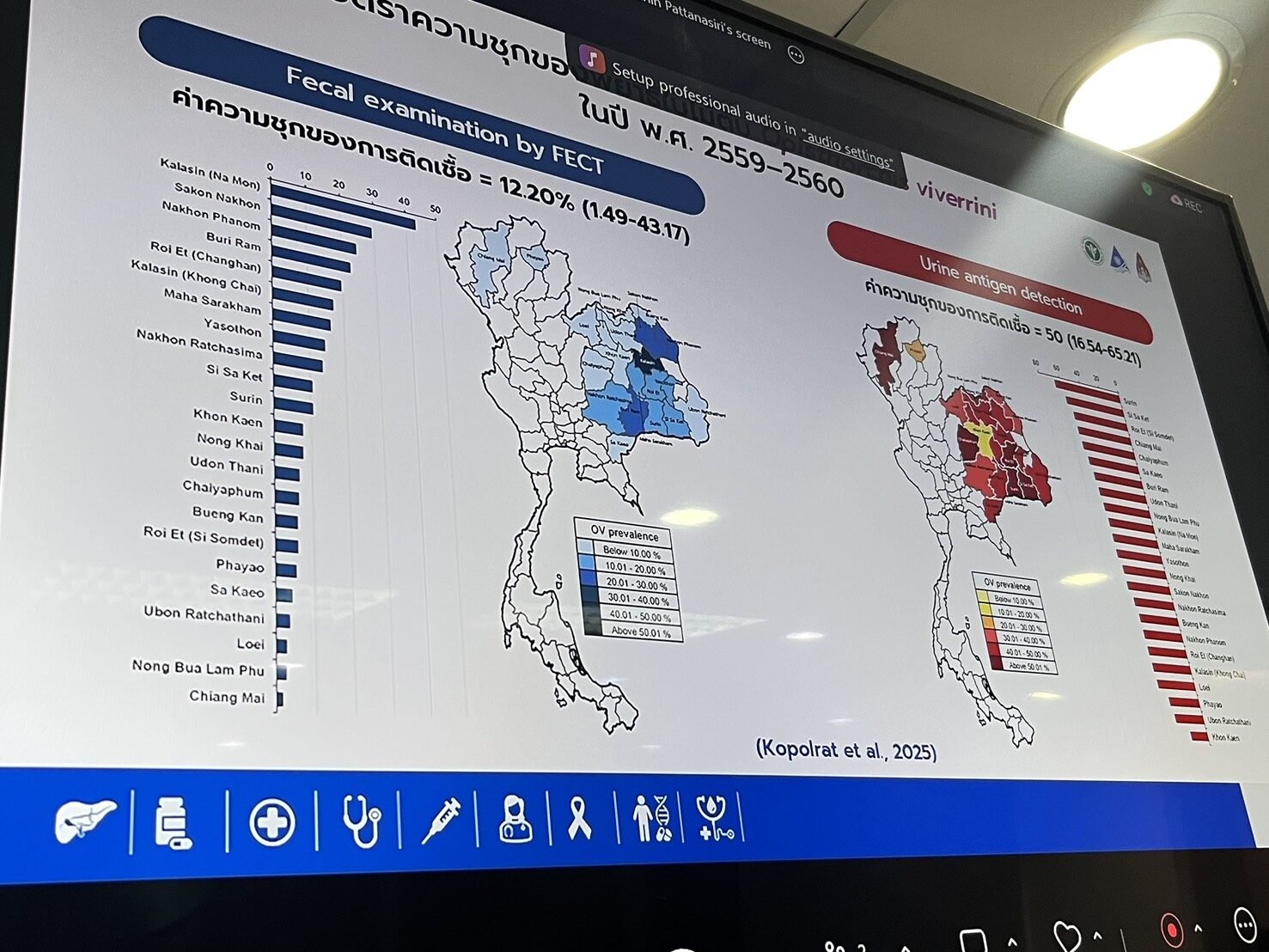 สธ. แจงปมตรวจพบพยาธิใบไม้ตับในนิสิต ยันเป็นแค่การคัดกรอง ย้ำต้องตรวจซ้ำเพื่อความแม่นยำ