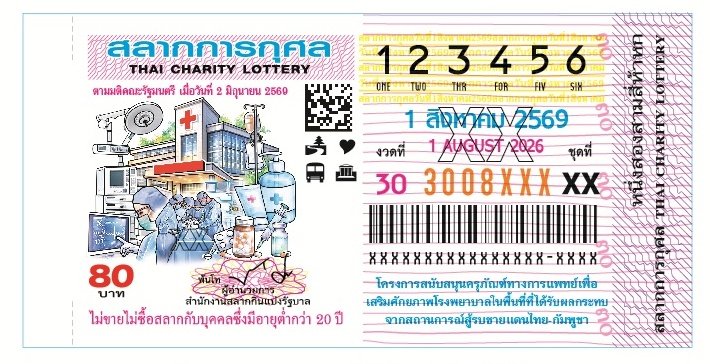เจาะรหัสปกสลาก 1 ส.ค. 69 ส่องเลขเด็ดนครศรีธรรมราชและปกการกุศล