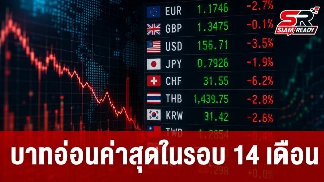 บาทอ่อนค่าหนักสุดในรอบ 14 เดือน จับตาแนวโน้มสัปดาห์นี้ลุ้นแตะ 34 บาทต่อดอลลาร์