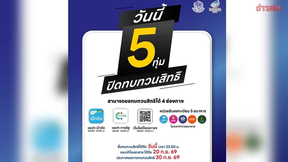 โค้งสุดท้าย! ยื่นทบทวนสิทธิบัตรสวัสดิการแห่งรัฐปี 2569 ภายใน 5 ทุ่มวันนี้