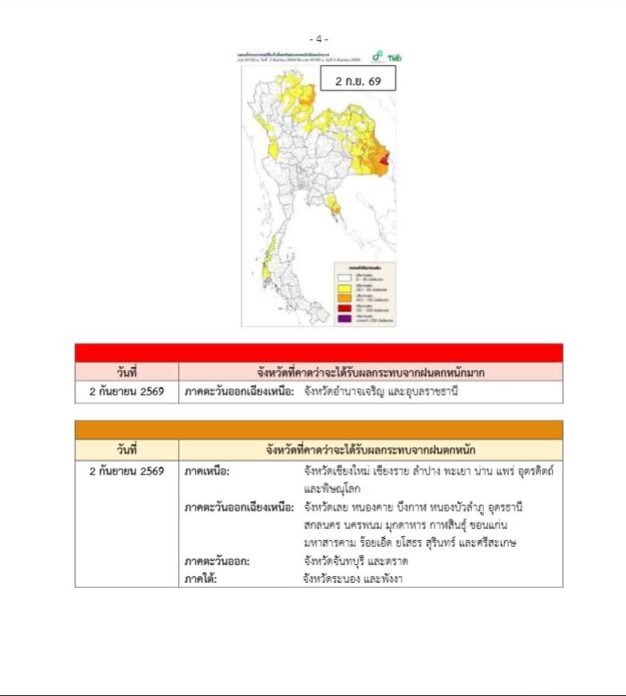 กรมอุตุฯ ออกประกาศฉบับที่ 11 เตือนภัยฝนตกหนักถึงหนักมากจากพายุดีเปรสชัน