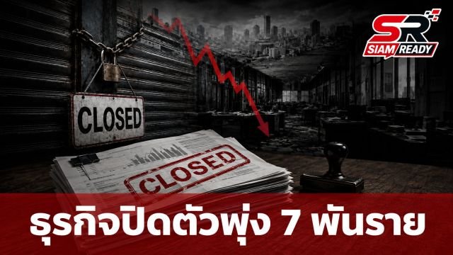 ครึ่งปีแรก 2569 ธุรกิจปิดตัวพุ่ง 7,024 ราย ทุนจดทะเบียนทะลุแสนล้าน