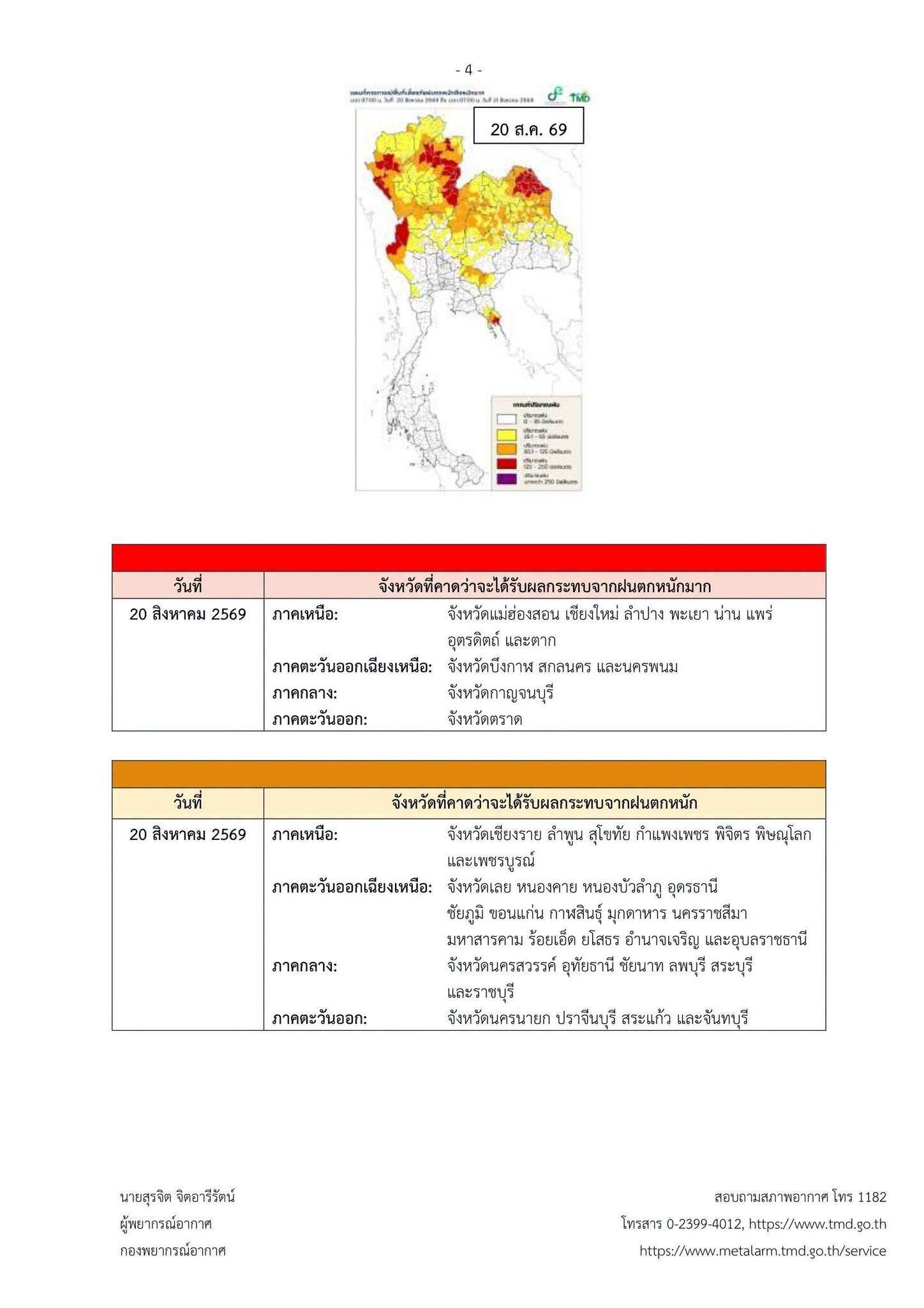 กรมอุตุฯ ออกประกาศฉบับที่ 6 เตือนภัยฝนตกหนักถึงหนักมากทั่วไทย 18-21 ส.ค. นี้
