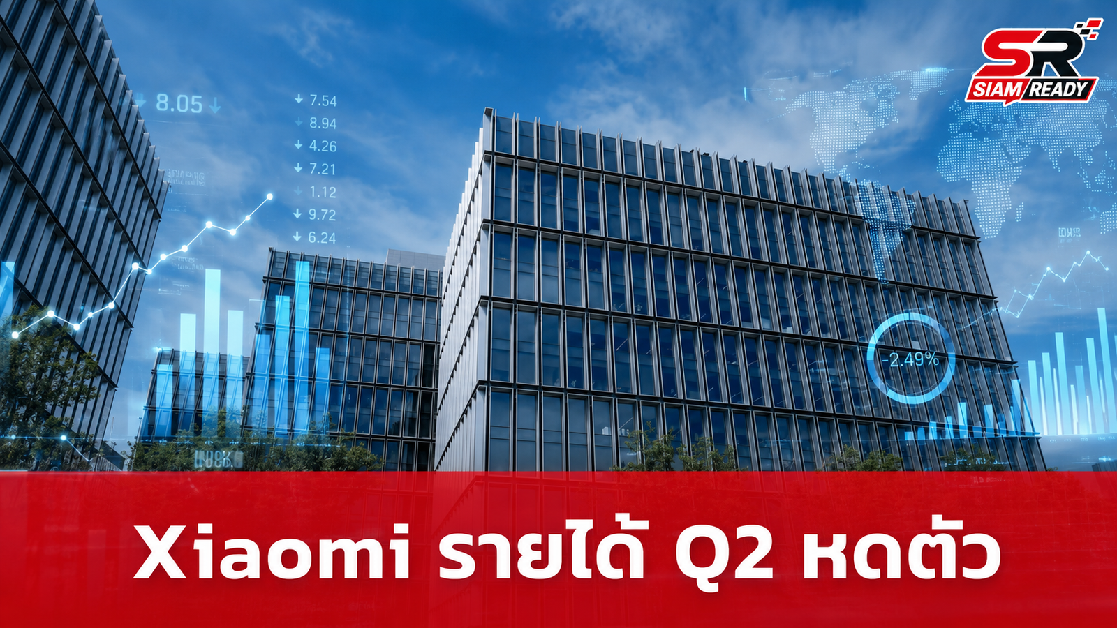 Xiaomi เผยรายได้ Q2/2026 หดตัว เหตุต้นทุนแรมพุ่ง-กระทบยอดขายสมาร์ทโฟน