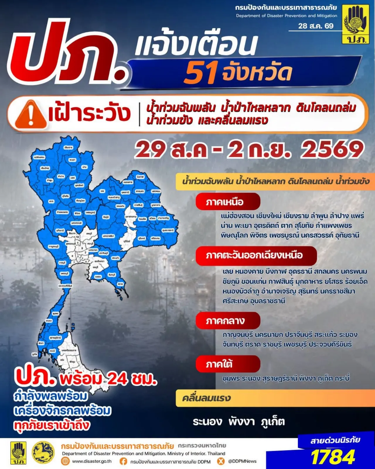 ปภ. ประกาศเตือน 51 จังหวัด เฝ้าระวังน้ำท่วมฉับพลันและคลื่นลมแรง 29 ส.ค. - 2 ก.ย. 69