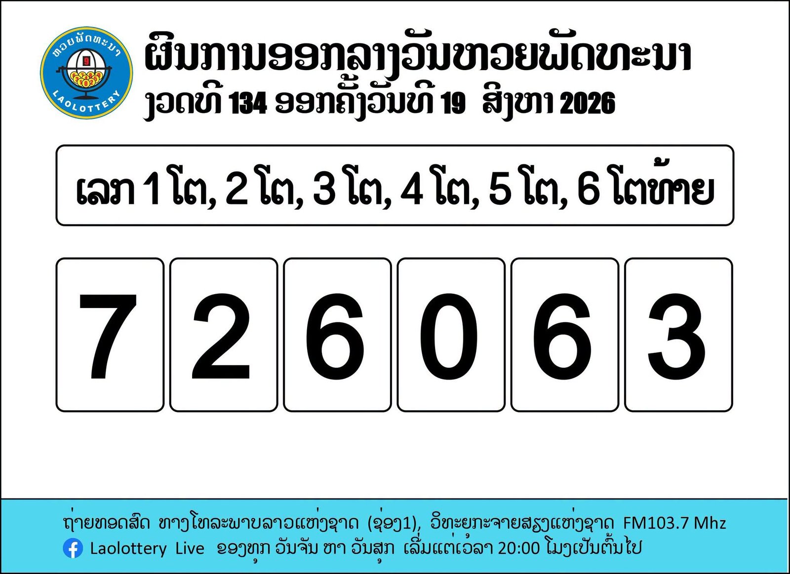 หวยลาววันนี้ 19 สิงหาคม 2569 ตรวจผลรางวัลและอัตราการจ่ายเงินรางวัลล่าสุด