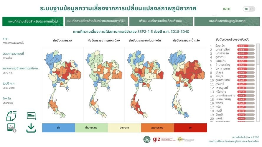 สุชาติ ถอดบทเรียนภัยพิบัติเนปาล ยกระดับแผนที่เสี่ยงภูมิอากาศรับมือภัยพิบัติ