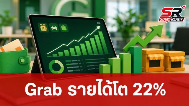 Grab เผยผลประกอบการ Q2/2026 รายได้พุ่ง 22% รับอานิสงส์รวมกิจการ Superbank