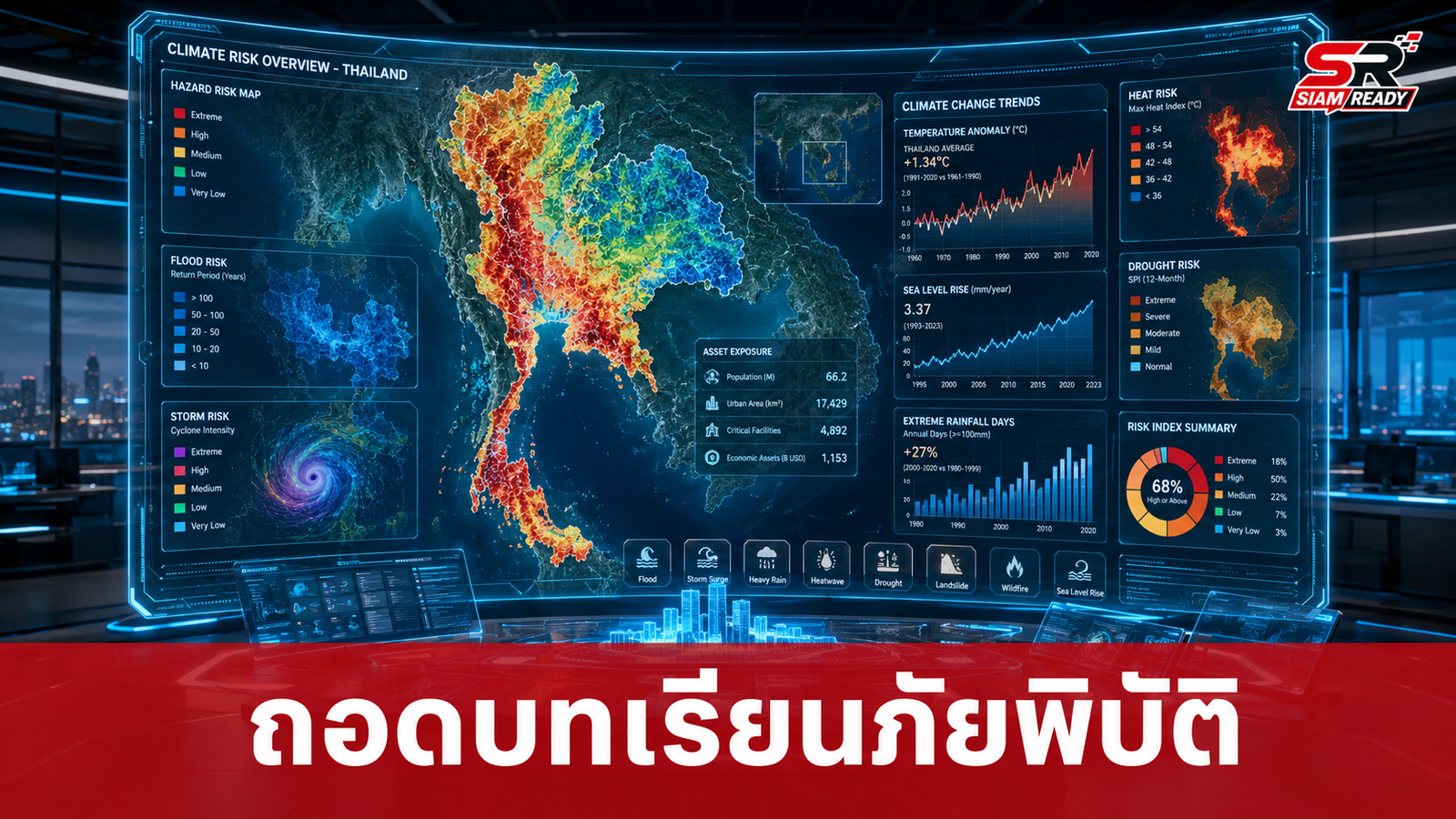 สุชาติ ถอดบทเรียนภัยพิบัติเนปาล ยกระดับแผนที่เสี่ยงภูมิอากาศรับมือภัยพิบัติ