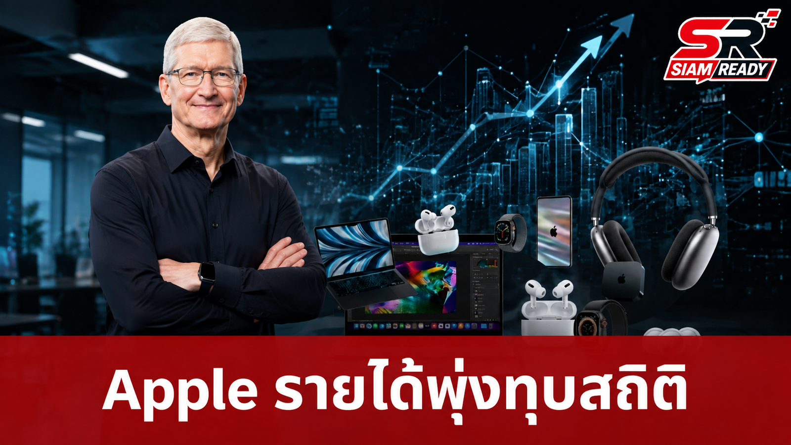 Apple ทุบสถิติรายได้ Q3/2026 พุ่งแตะ 1.09 แสนล้านดอลลาร์ รับอานิสงส์ iPhone-Mac ยอดขายทะลัก