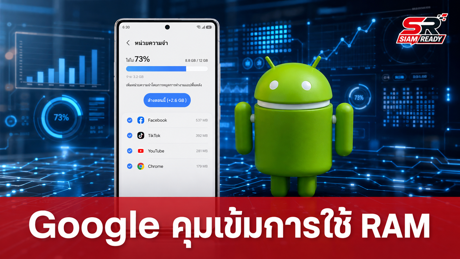 Google ออกเครื่องมือคุมเข้มการใช้ RAM พร้อมบังคับใช้มาตรฐานล็อกอินใหม่ปี 2027