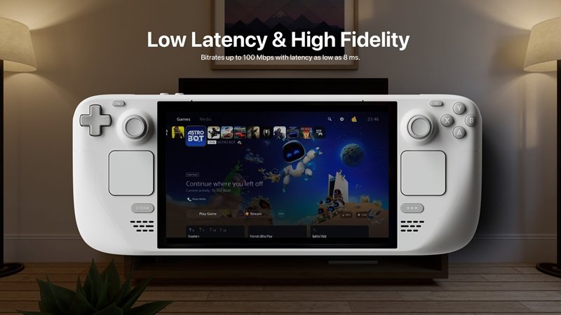 ยกระดับการเล่นเกมข้ามแพลตฟอร์ม: เกมคอนโซลยุคใหม่สู่ Steam Deck และ Windows