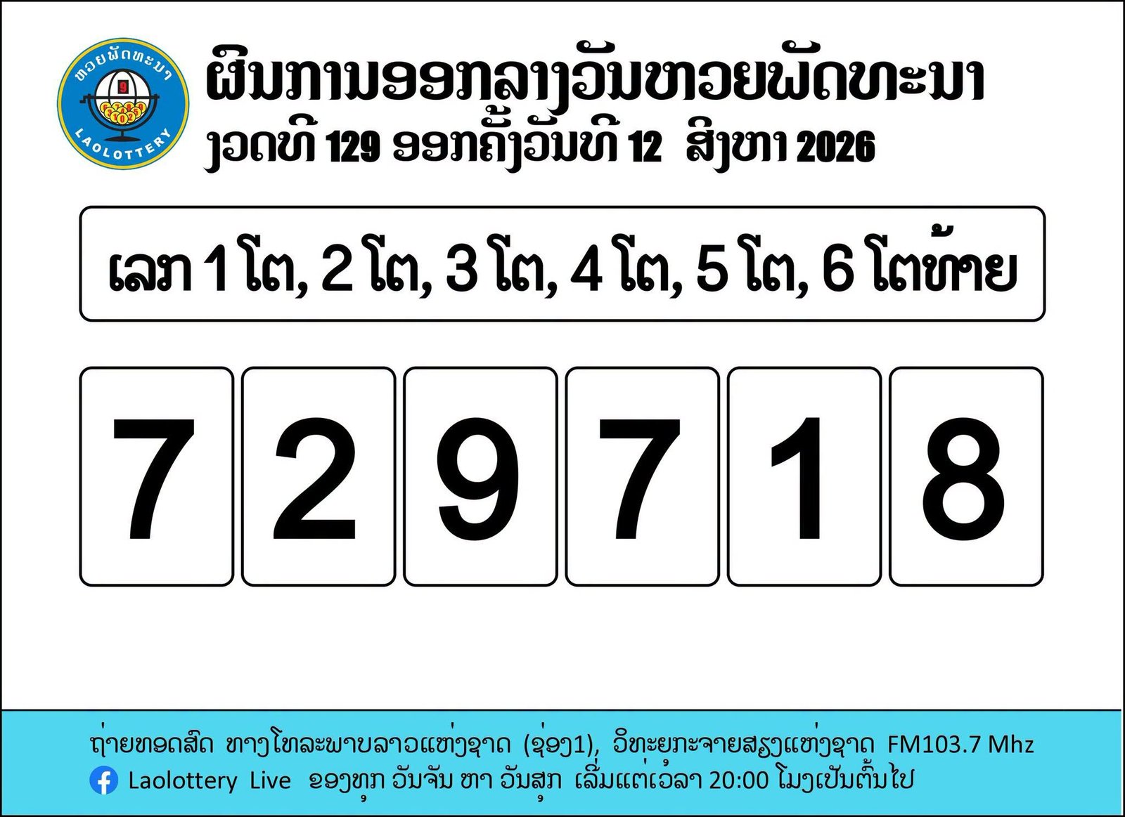 ผลหวยลาววันนี้ 12 สิงหาคม 2569 พร้อมรายละเอียดอัตราการจ่ายเงินรางวัล