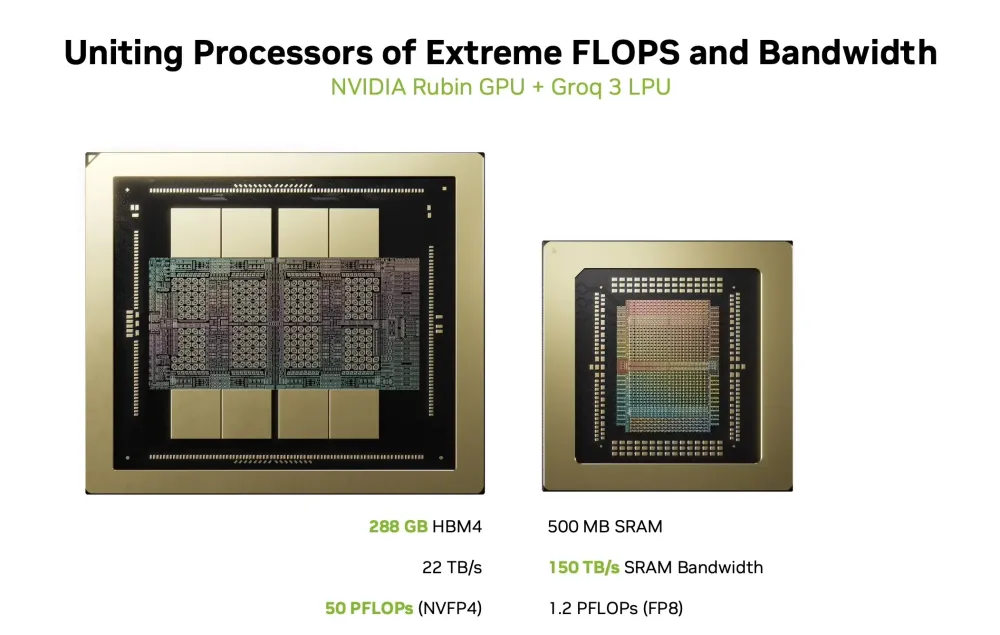 NVIDIA เดินหน้าผลิตชิป Groq 3 LPX เร่งสปีดงาน Inference สูงสุด 3,400 โทเค็น/วินาที