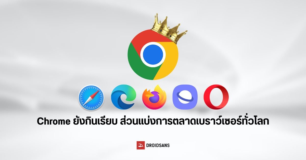 Chrome และ Edge แอบโหลดโมเดล AI ลงเครื่องอัตโนมัติ กินพื้นที่จัดเก็บข้อมูลผู้ใช้