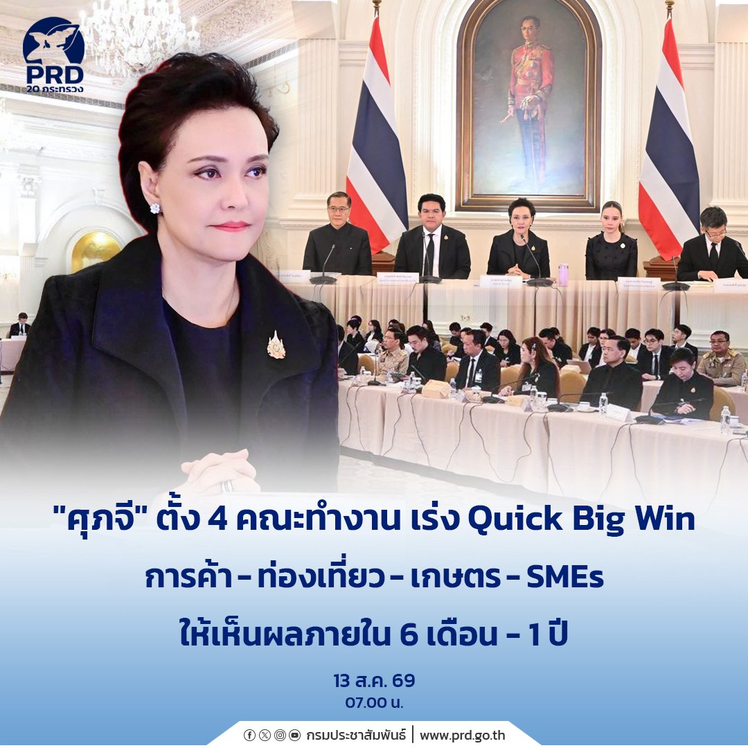 “ศุภจี” เดินหน้าลุย Quick Big Win ตั้ง 4 คณะทำงานขับเคลื่อนเศรษฐกิจ 4 ด้านใน 1 ปี