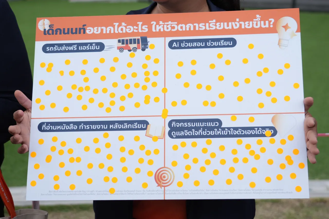 “ณัฐพงษ์-เดชรัต” ลงพื้นที่นนทบุรี ชูนโยบายการศึกษา 5 ด้าน พร้อมอัดงบ 1,600 ล้าน