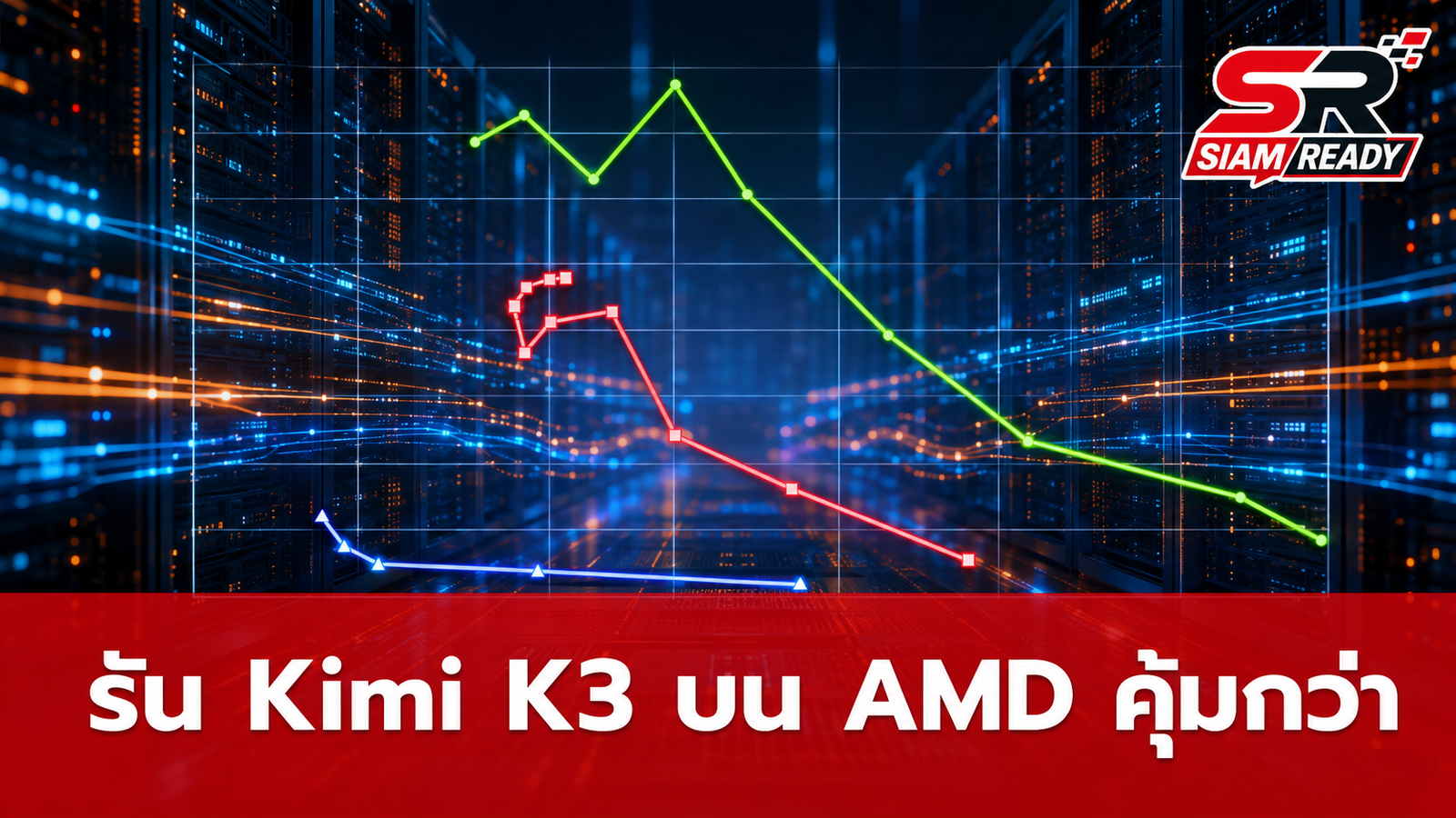 Wafer.ai เผยผลทดสอบ Kimi K3 บนชิป AMD MI355X ชูจุดเด่นความคุ้มค่าด้านราคา